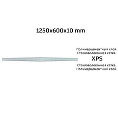 Плита теплоизоляционная Teplofom+ 10х600х1250 мм с двухсторонним полимерцементным слоем - фото 12