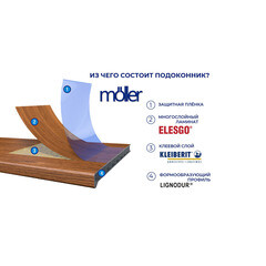Подоконник ПВХ Moeller LD-S 30 400х2000х22 мм покрытие Elesgo дуб золотой матовый - фото 3