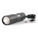 Фонари карманные