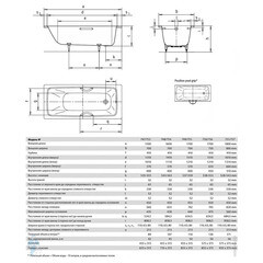 Ванна стальная Kaldewei Cayono 150х70 см без ножек (274700010001) - фото 3