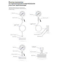 Манометр Росма радиальный 1/2 НР(ш) 6 бар d100 мм (6832) - фото 3