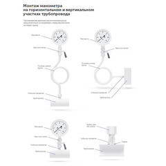 Манометр Росма радиальный 1/4 НР(ш) 10 бар d63 мм (8920) - фото 3