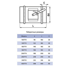 Дроссель-клапан для круглых воздуховодов d100 мм оцинкованный Era Pro - фото 2