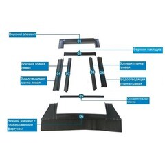 Окно мансардное CitiSky Optimal деревянное 780х1400 мм одностворчатое с окладом - фото 6