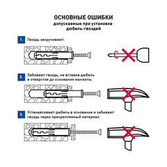 Дюбель-гвоздь Hard-Fix 6x40 мм грибовидная манжета нейлон (120 шт.) - фото 2
