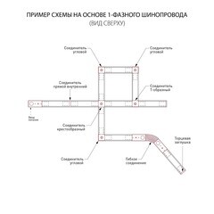 Шинопровод однофазный Elektrostandard Track Rail WH Recessed 1 м белый (a057095) - фото 3