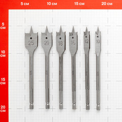 Набор сверл по дереву перьевых КМ 10-25 мм (6 шт.) (966057) - фото 2