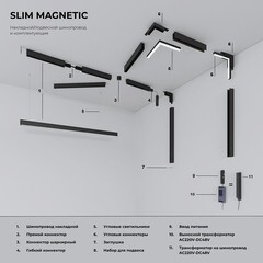 Блок питания для магнитной трековой системы Elektrostandard Slim Magnetic 200 Вт 48 В (a057213) - фото 3
