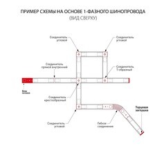 Ввод питания для однофазного шинопровода Elektrostandard Track Rail WH Surface белый (a039498) - фото 2