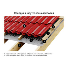 Паро-гидроизоляция Ondutiss Smart D с монтажной лентой 80 г/м2 70 кв.м - фото 4