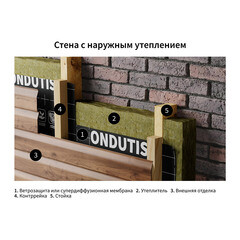 Ветро-влагозащита для кровли/стен Ondutiss Smart AM с монтажной лентой 100 г/м2 70 кв.м - фото 6