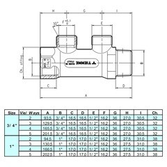 Коллектор Tiemme 3/4 ВР(г) х 4 выхода 1/2 НР(ш) ЕК х 3/4 НР(ш) регулируемый (1910001) - фото 3