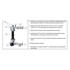 Насосно-смесительный узел Far для теплого пола с термостатическим смесителем без насоса (FK 3493 1) - фото 3