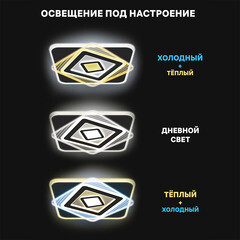 Люстра светодиодная потолочная Ritter Brienno 100 Вт 2700-6400К 35 кв.м (52387 1) - фото 11