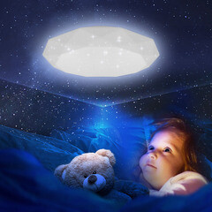 Светильник светодиодный накладной Ritter Brilliance 2700-6400К 60 Вт 22 кв.м белый IP20 с пультом (52217 1) - фото 16