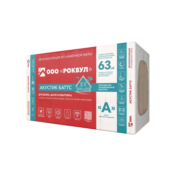 Шумоизоляция Роквул Акустик Баттс 50х600х1000 мм 6 кв.м — купить в ...