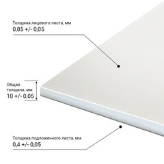 Сэндвич-панель 1500х3000х10 мм КМ утепленная экстра усиленная для откосов белая - фото 2