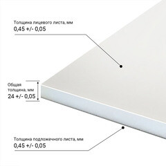 Сэндвич-панель 1500х3000х24 мм КМ утепленная для откосов белая - фото 2