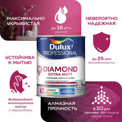 Краска моющаяся Dulux/Luxium Diamond Extra Matt база BW белая 2,5 л - фото 3