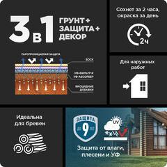 Антисептик Pinotex Classic Plus 3 в 1 декоративный для дерева скандинавский серый 0,9 л - фото 8