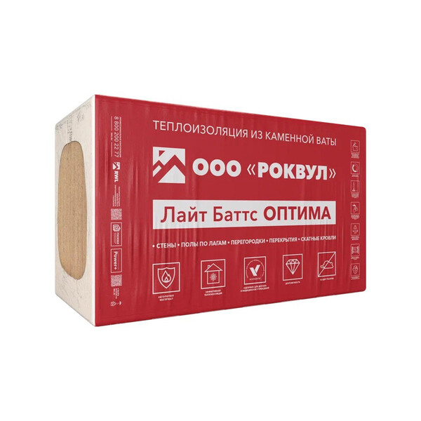 Утеплитель Роквул Лайт Баттс Оптима 50х600х1000 мм 6 кв.м — купить в ...