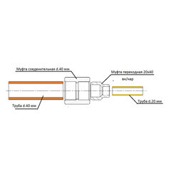 Муфта полипропиленовая Valfex переходная 40 х 25 мм (10004025П) - фото 2