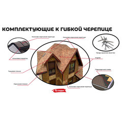 Черепица гибкая Шинглас Оптима коричневая 3 кв.м - фото 4