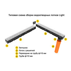 Заглушка для лотка водоотводного 100х115х95 мм пластиковая Gidrolica универсальная (18063) - фото 11