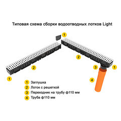 Лоток водоотводный пластиковый 1000х115х55 мм Gidrolica со стальной решеткой класс А15 (080096) - фото 21