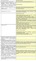 Колено трубы Grand Line металлическое d90 мм 60° белое RAL 9003 - фото 6