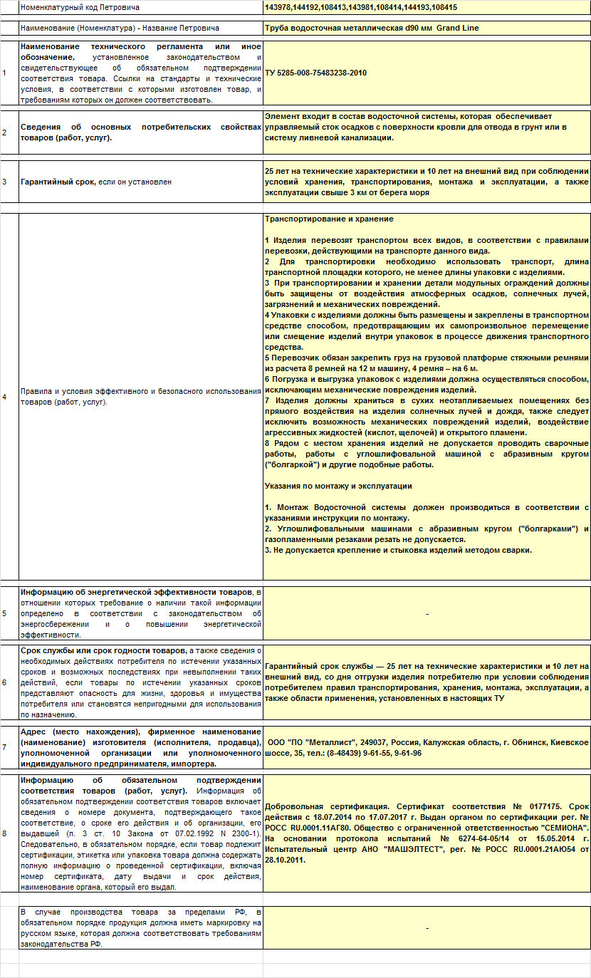 Превью изображения товара