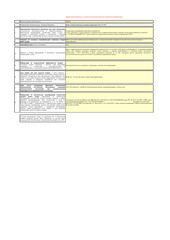 Муфта полипропиленовая Valfex разъемная (американка) 50 мм х 1 1/2 ВР(г) (10155040П) - фото 2