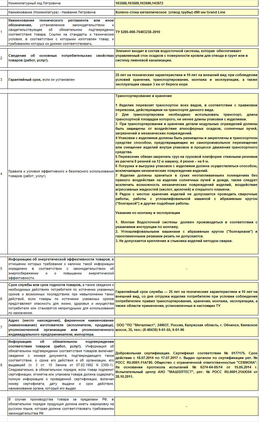 Превью изображения товара