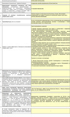 Соединение желоба Grand Line металлическое d125 мм белое RAL 9003 - фото 2