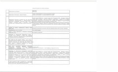 Стержень телескопический Wenzo 0,8-1,3 м стальной - фото 3