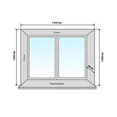 Комплект откосов 200х1800х1800 мм Qunell белый - фото 3