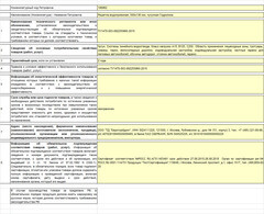 Решетка для лотка водоотводного чугунная 500х136 мм Gidrolica черная - фото 17