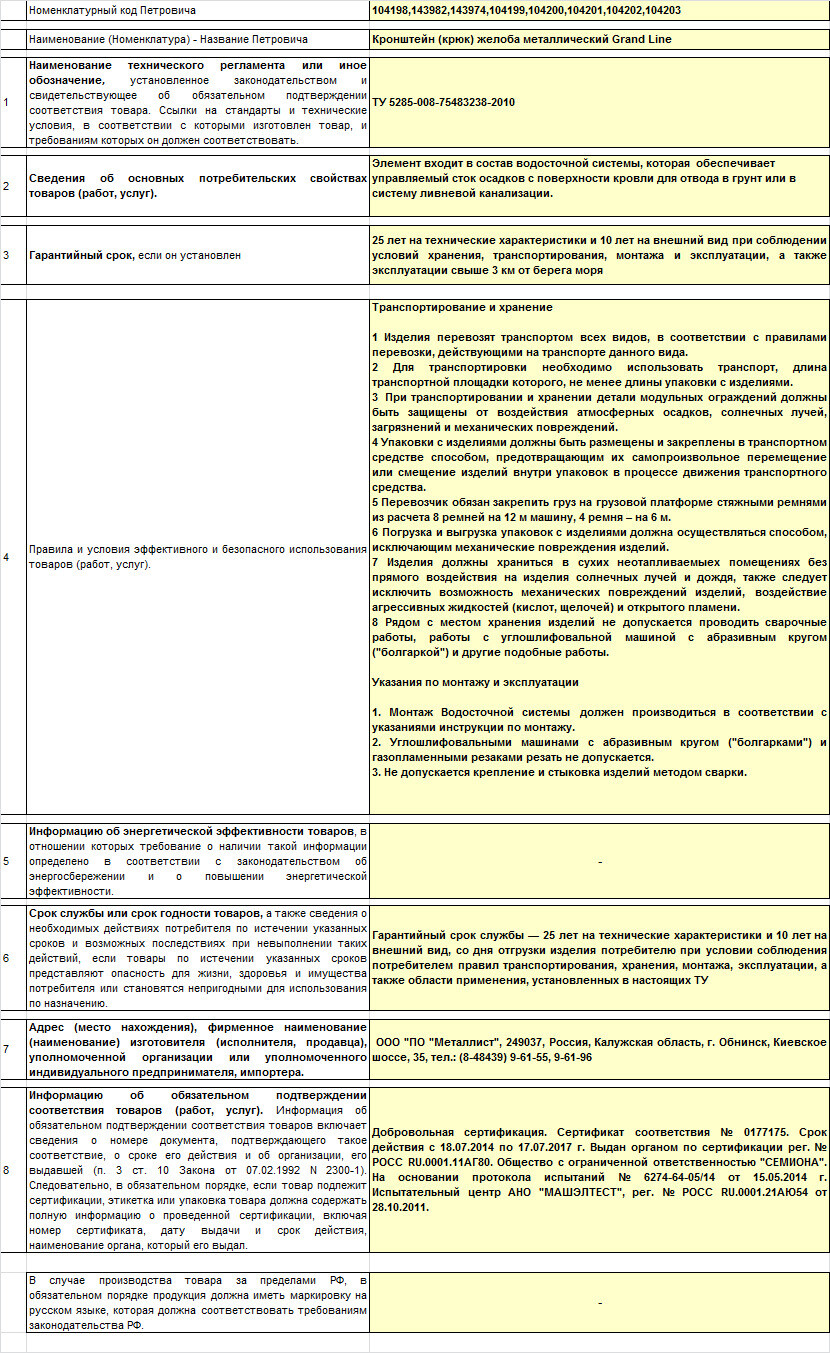 Превью изображения товара