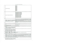 Отвертка плоская SL4 100 мм Hesler - фото 2