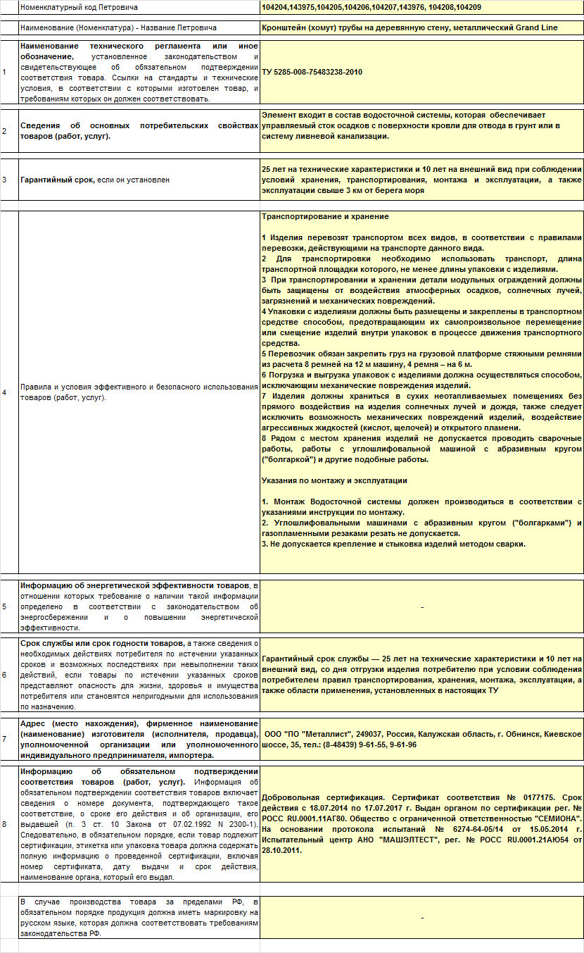 Превью изображения товара