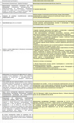 Желоб водосточный Grand Line металлический d125 мм 3 м коричневый RAL 8017 - фото 4