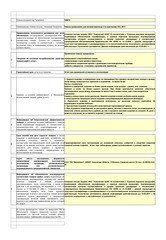 Планка примыкания для металлочерепицы 130х160 мм 2 м коричневая RAL 8017 - фото 3