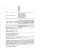 Уровень магнитный Hesler 200 см 3 глазка - фото 2