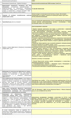 Воронка желоба Grand Line металлическая d125-90 мм красное вино RAL 3005 - фото 6