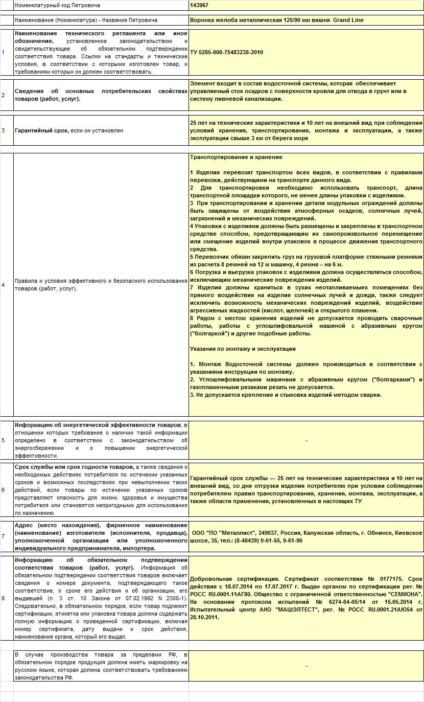 Превью изображения товара