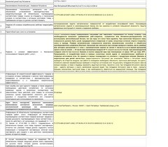 Лак битумный Bitumast 4,2 кг/5 л - фото 2