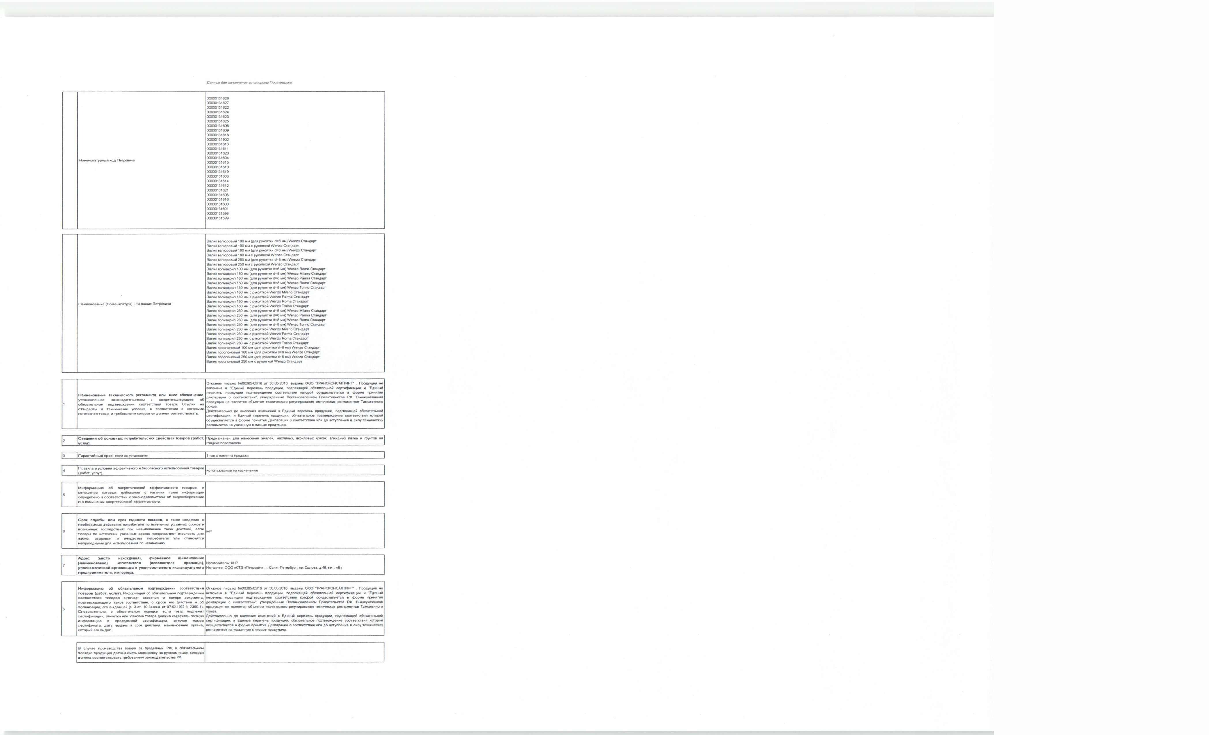 Превью изображения товара