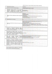 Добавка противоморозная пластификатор АльфаБетон Полярплас 5 л - фото 2