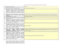 Анкер-гильза Sormat PFG/ ES для бетона 10x60 мм (2 шт.) - фото 2