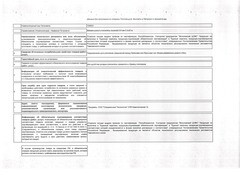 Утеплитель межвенцовый льняной 5-6 мм 0,2х20 м - фото 2